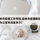 【吉林市疫情工作专班,吉林市疫情防控领导小组办公室电话是多少】