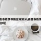 【南昌市疫情等级区域划分,南昌市疫情高风险地区吗】